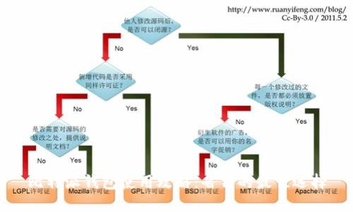 比特派钱包使用攻略：省钱的最佳选择